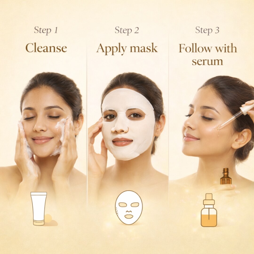 Sanfe Radiance Skin Facial Mask (Pack of 5)