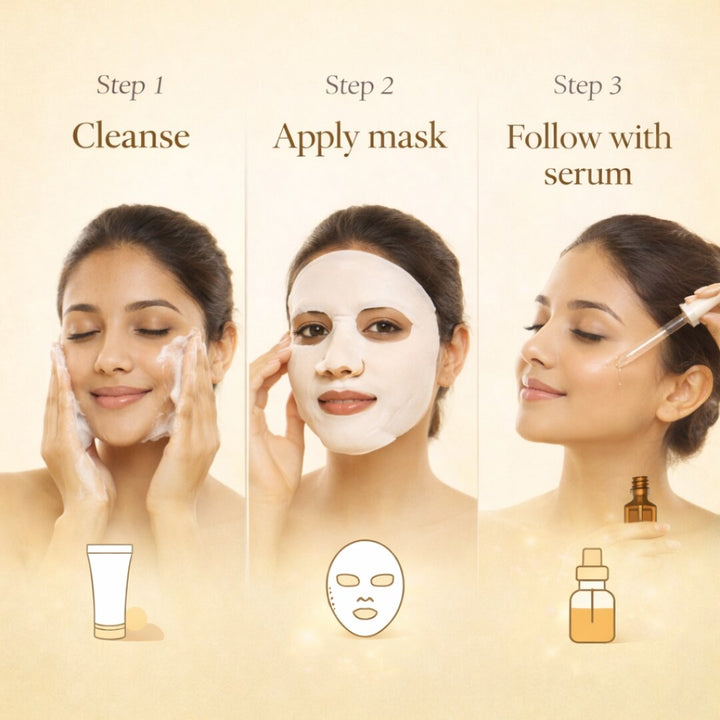 Sanfe Radiance Skin Facial Mask (Pack of 5)