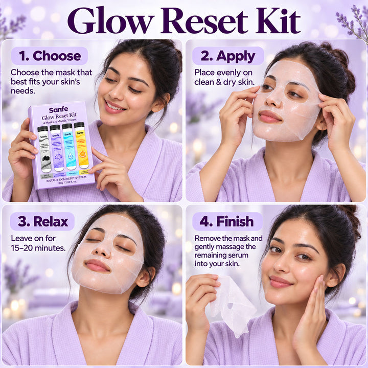 Sanfe ShowUp Sheet Mask Kit