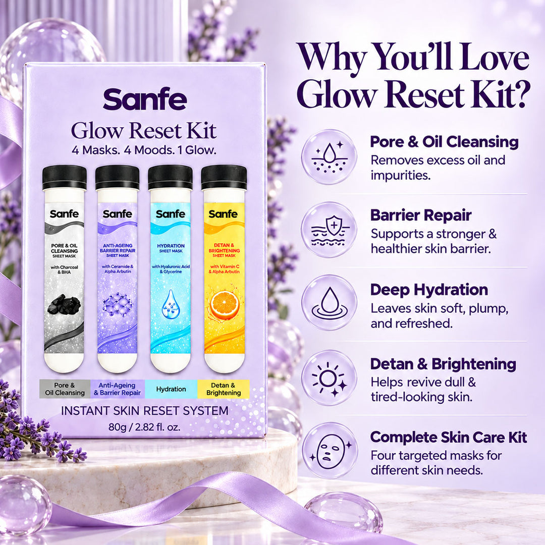 Sanfe ShowUp Sheet Mask Kit