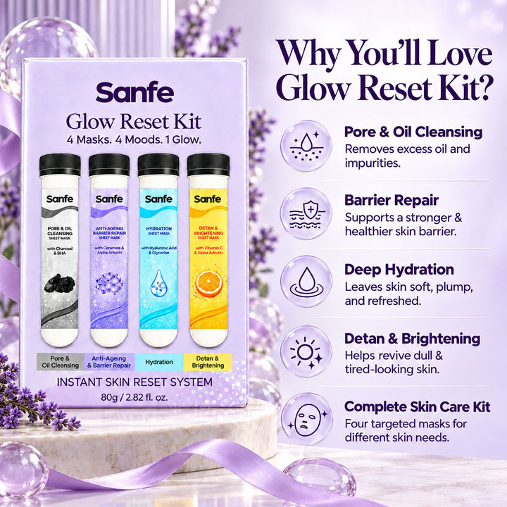 Sanfe ShowUp Sheet Mask Kit