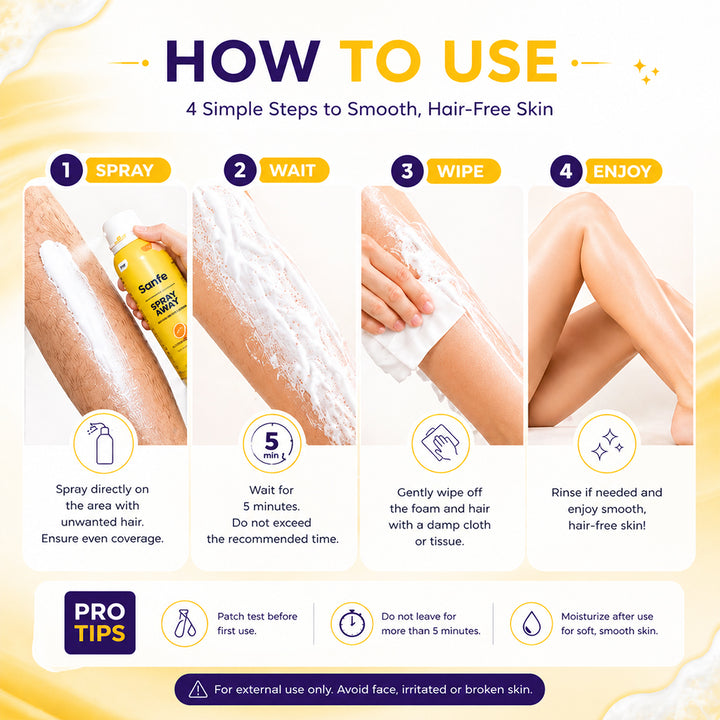 Spray Away Hair Removal Spray - 25ml
