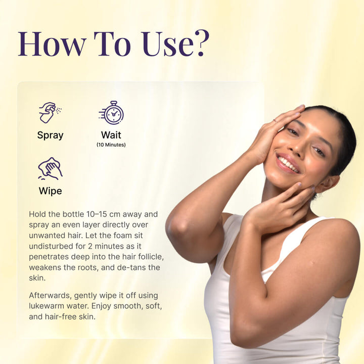 Spray Away Hair Removal Spray - 112ml