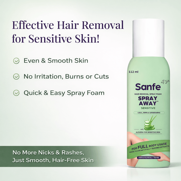 Hair Removal Spray for Bikini Area, Prevent Ingrown Hairs, Reduce Razor Bumps, Soothe Irritation - 112ml