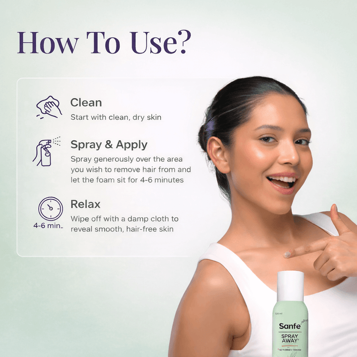 Hair Removal Spray for Bikini Area, Prevent Ingrown Hairs, Reduce Razor Bumps, Soothe Irritation - 112ml