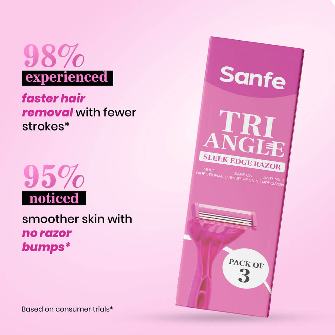 Sanfe Tri Angle Sleek Edge Razor