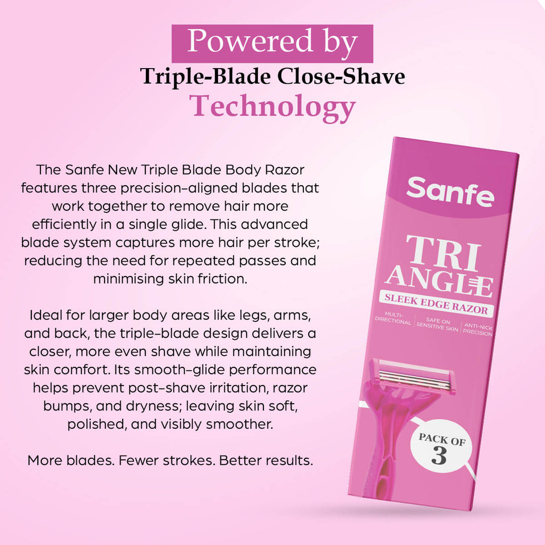 Sanfe Tri Angle Sleek Edge Razor
