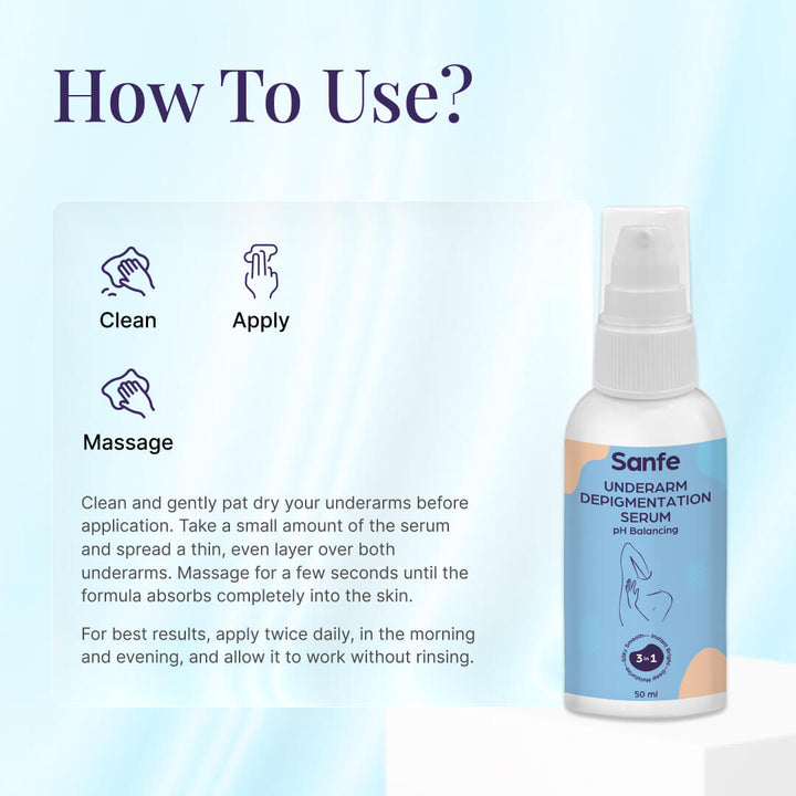 Sanfe Underarm Depigmentation Serum 50ml
