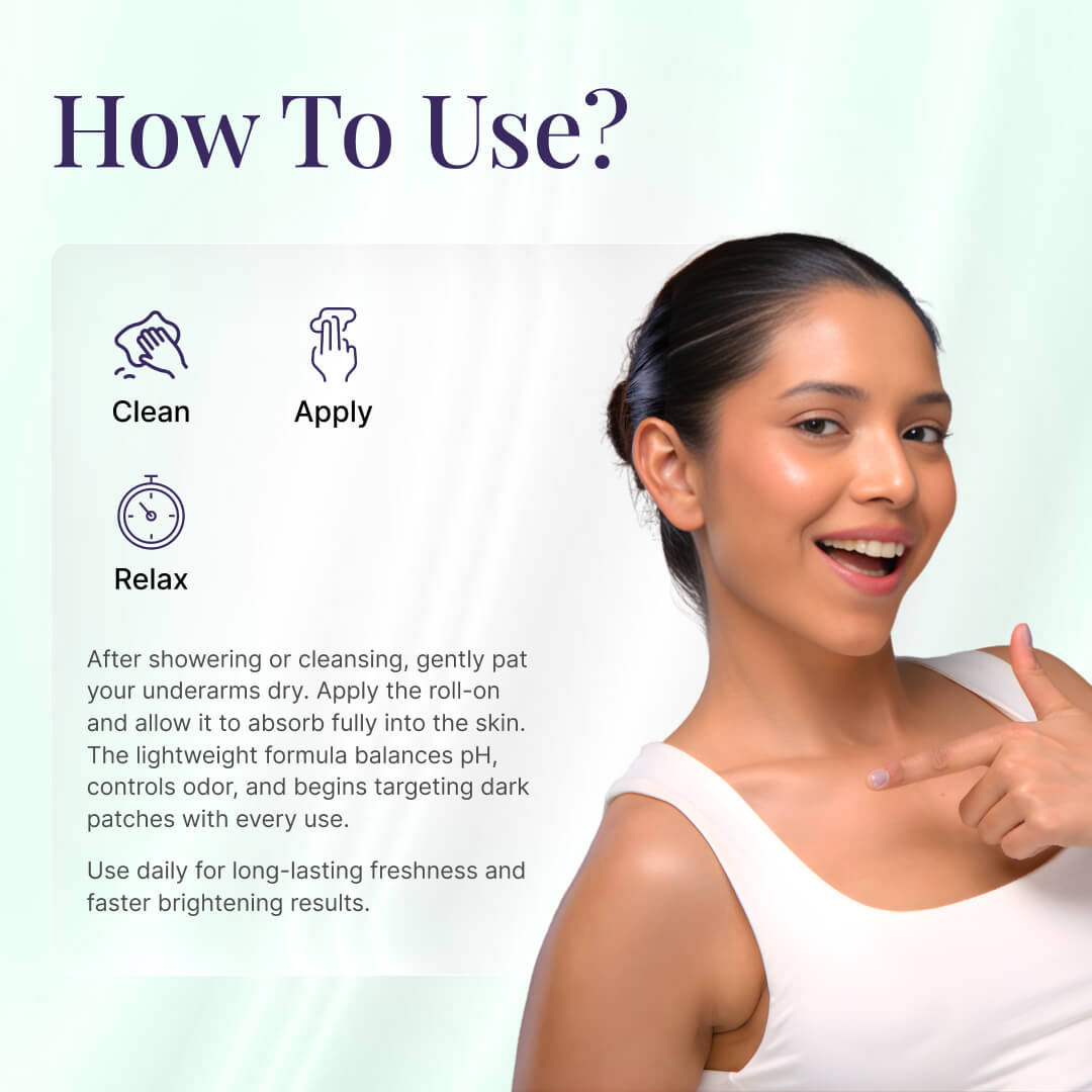 Underarm Lightening Roll On | Deodorant for Underarms | 50ml