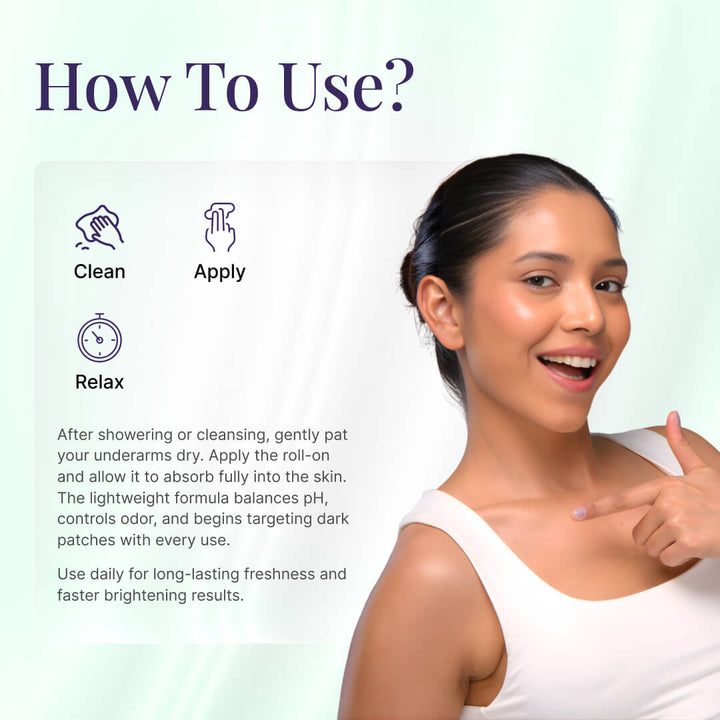 Underarm Lightening Roll On | Deodorant for Underarms | 50ml