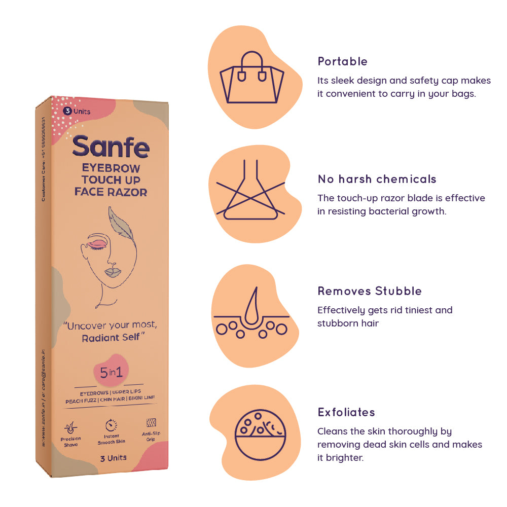 BUY ANY 5 PRODUCTS FOR ₹999 – Sanfe