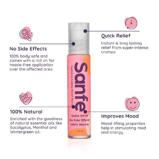 Feminine Cramp Relief Roll On  - 10ml
