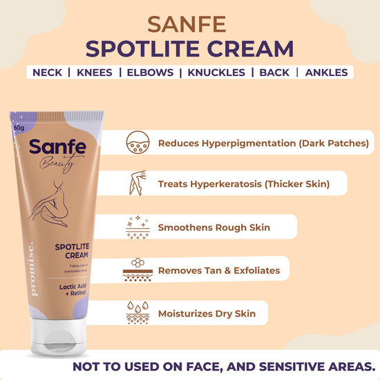 Sanfe Spotlite Cream For Dark Neck, Joints And Skinfolds | 10X Powerful, Enriched With 3% Lactic Acid, Retinol & SPF 15 | Helps In Exfoliation, Lightening & 24 Hr Long Moisture (Pack of 3)