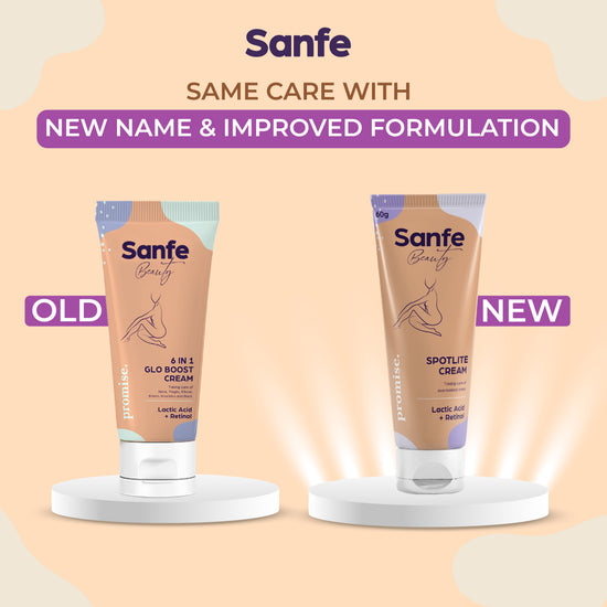 Sanfe Spotlite Cream For Dark Neck, Joints And Skinfolds | 10X Powerful, Enriched With 3% Lactic Acid, Retinol & SPF 15 | Helps In Exfoliation, Lightening & 24 Hr Long Moisture (Pack of 3)