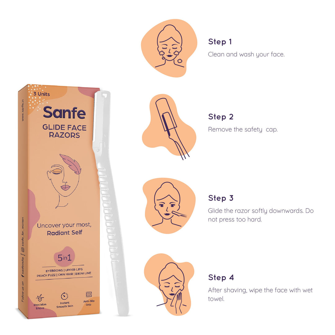 Sanfe Glide Face Razor for painfree facial hair removal (6 units)