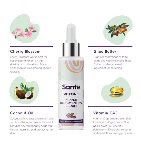 Sanfe Retone Nipple Depigmenting Serum - Cherry Blossom and Coconut Oil