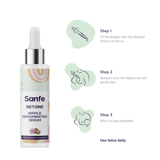 Sanfe Retone Nipple Depigmenting Serum - Cherry Blossom and Coconut Oil