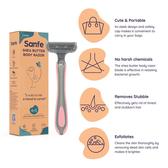Sanfe Shea Butter Body Razor for Women's Hair Removal - Pack of 3 with New No Cut Technology | Comfortable Handle | Instant & Pain Free Remover | For Arms, Legs , Stomach and Underarms |Protective Sleeve and Anti-Slip Grip