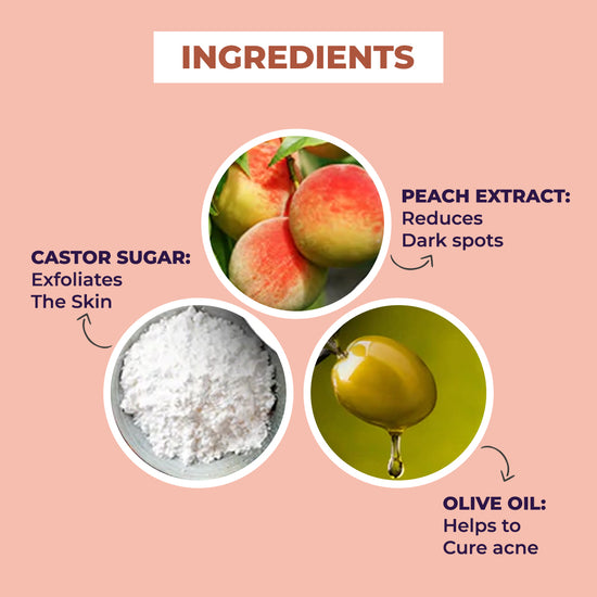 Sanfe CTM Combo : Sanfe Back & Bum Acne Clearing Lotion - 100ml + Sanfe Back & Bum Detox Scrub-Dry - 100gm + Sanfe 2 in 1 Back and Bum Lightening Scrub With Mask 100gm